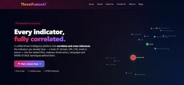 image shows threatFusioaiI-automate-osint-threat-hunting