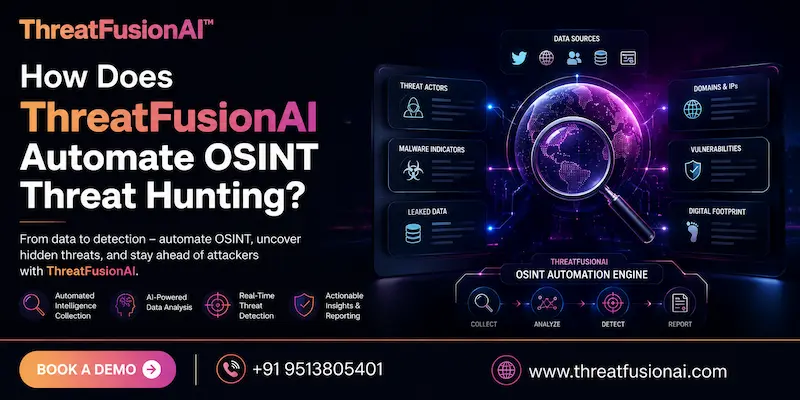 How Does ThreatFusionAI Automate OSINT Threat Hunting?