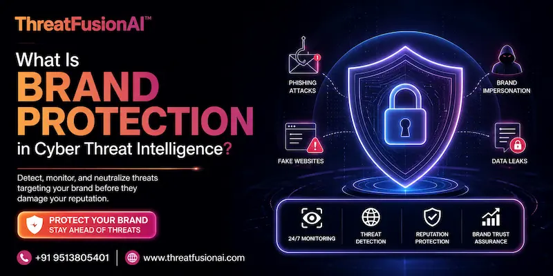 What Is Brand Protection in Cyber Threat Intelligence?