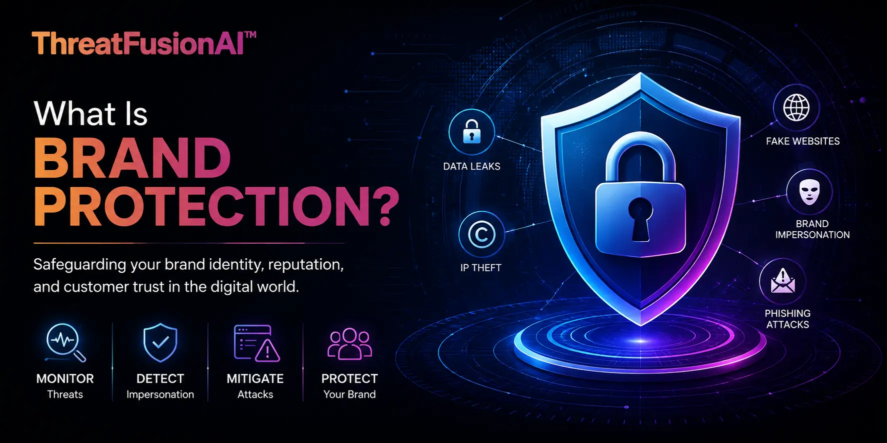 image shows what-is-brand-protection