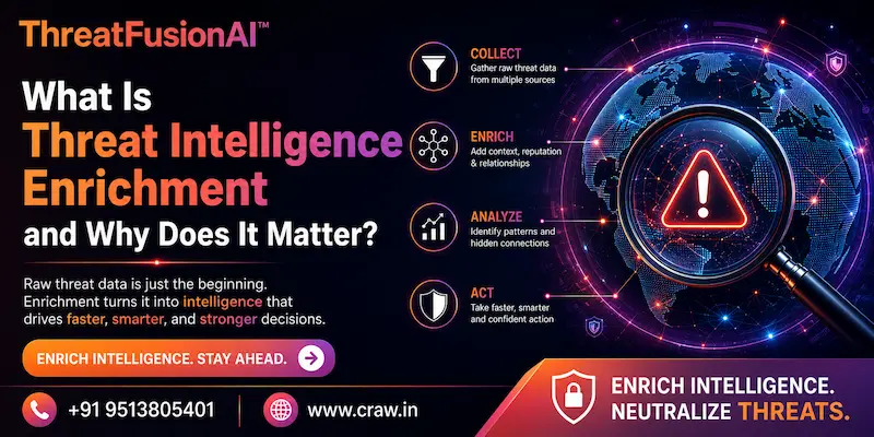 What Is Threat Intelligence Enrichment and Why Does It Matter?