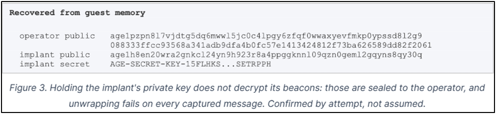 image shows operator_public_key
