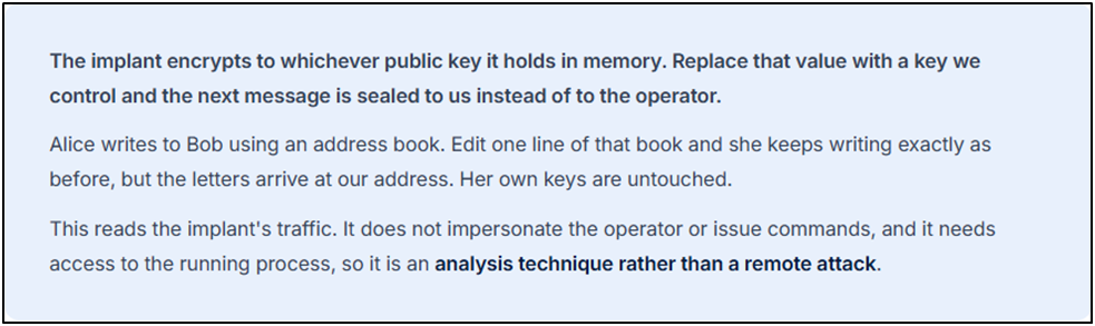 image shows substituting-a-key-in-the-running-process