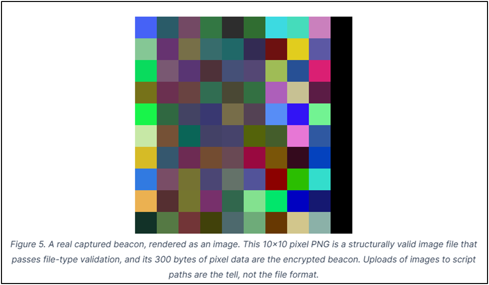 image shows txt-book-layer