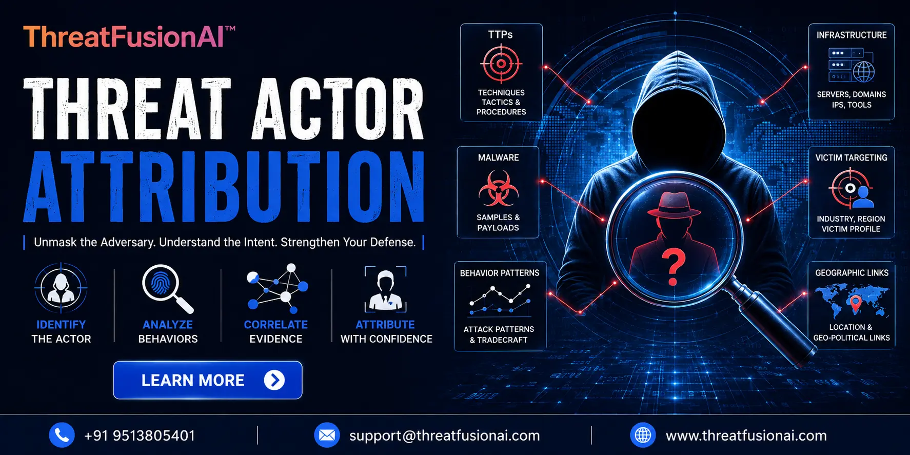 image shows threatfusion-attribution