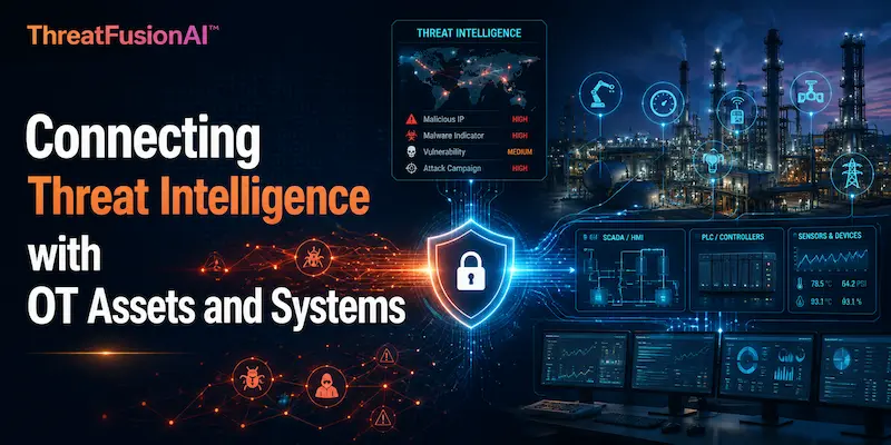 image shows connecting-threat-intelligence