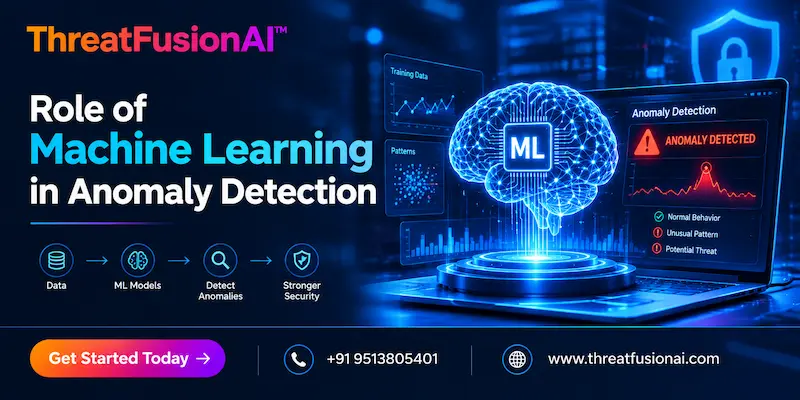 image shows role-of-machine-learning