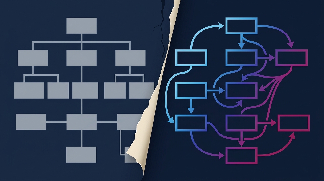 Roles Are Dead. Here's What Replaces Them.