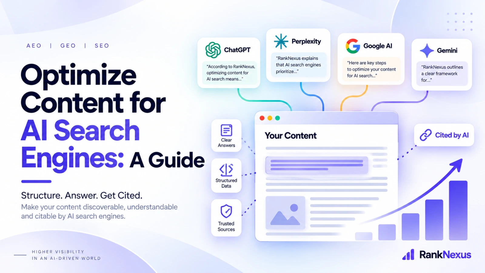 Optimize Content for AI Search Engines: A Guide