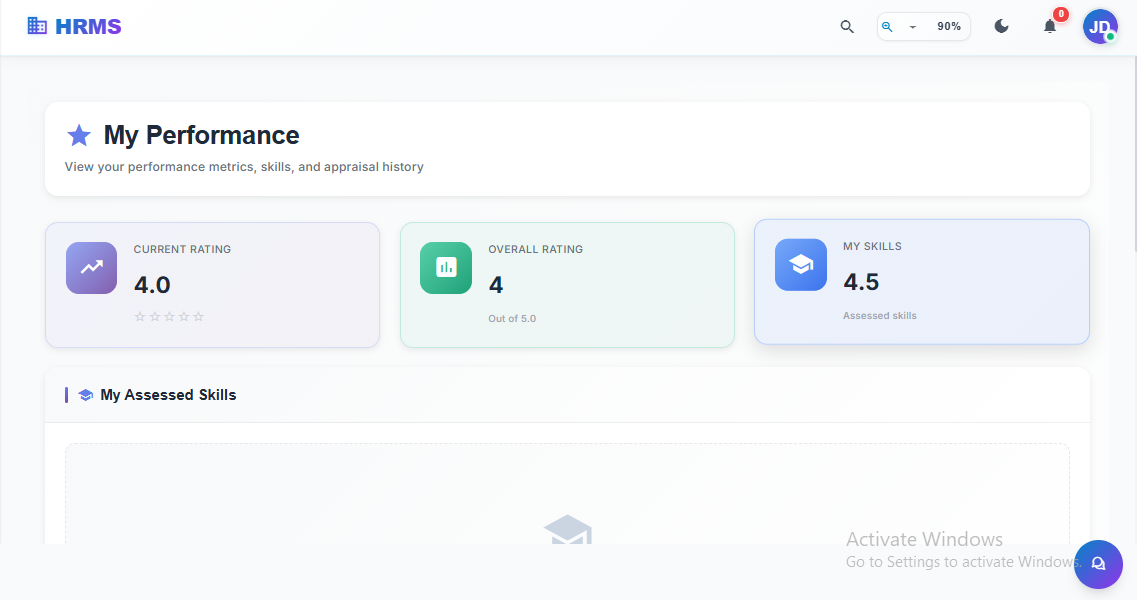 performance management software