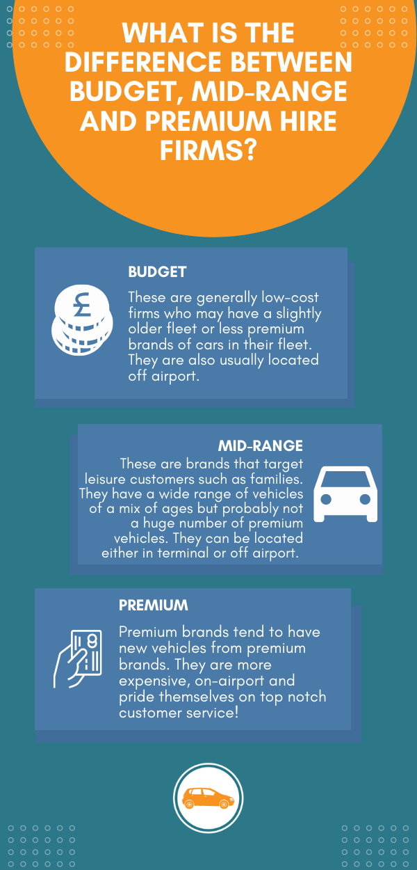 Budget, mid range, premium car hire Budget, mid range, premium car hire