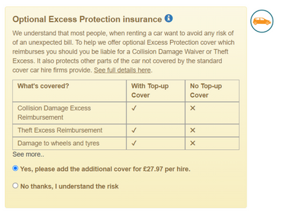 Top Up Cover Top Up Cover
