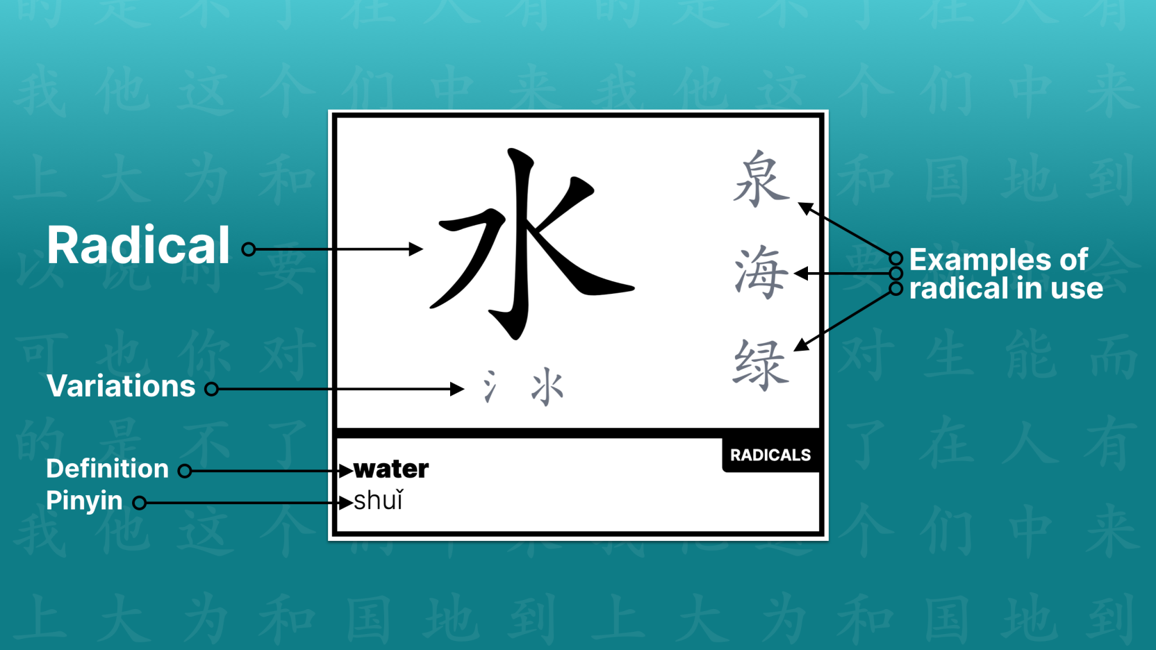 105 free chinese writing worksheets for beginners writemandarin