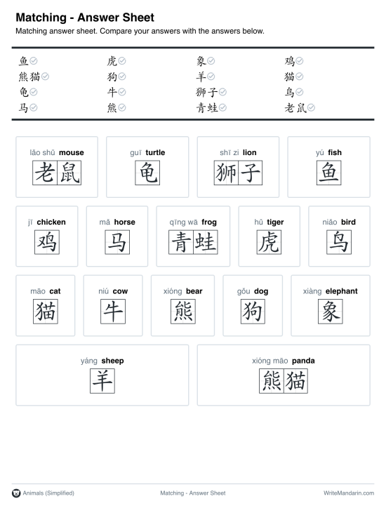 HSK 1 Verbs (Set 1) Chinese Writing Worksheets | WriteMandarin