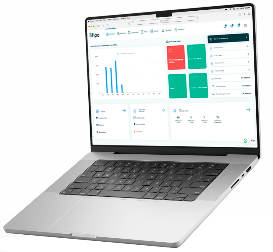 Dashboard FIPO — sistema de gestão fiscal