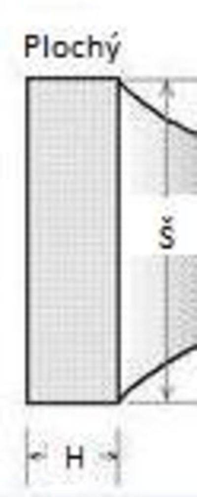 RPL.205 x 5. x 0.5mm