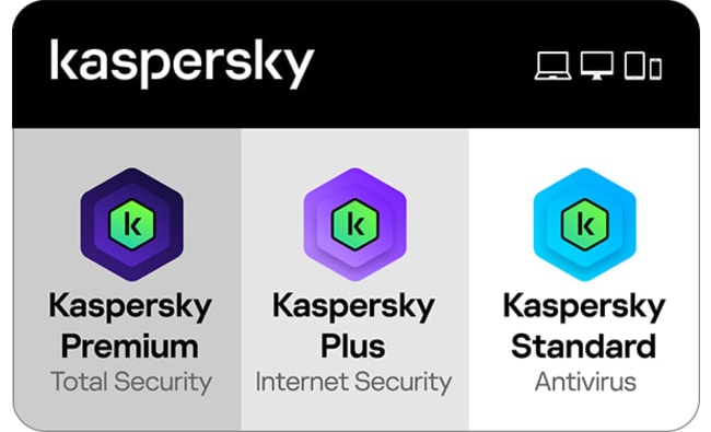 Antivirus Kaspersky