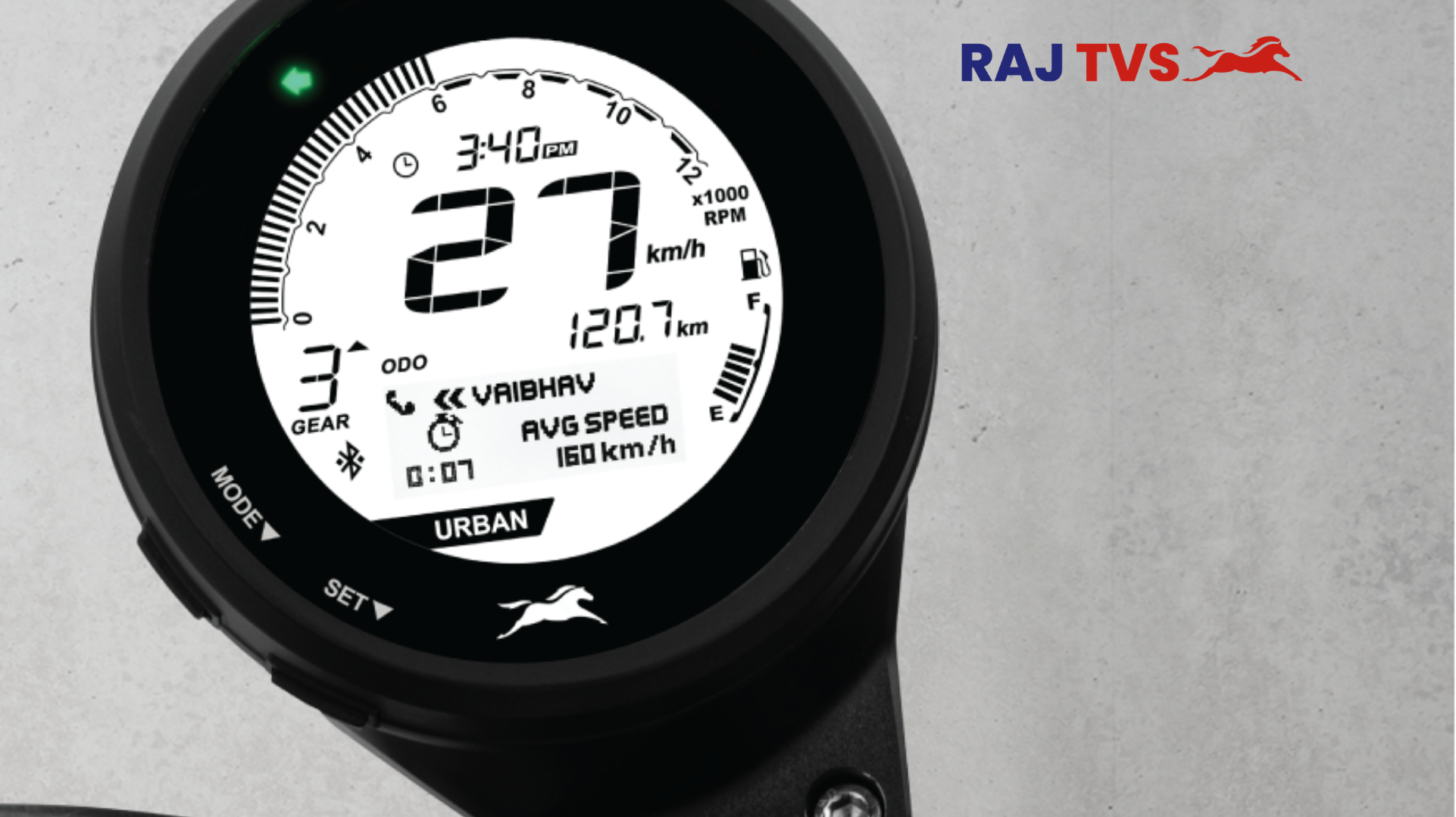 Asymmetric Speedometer
