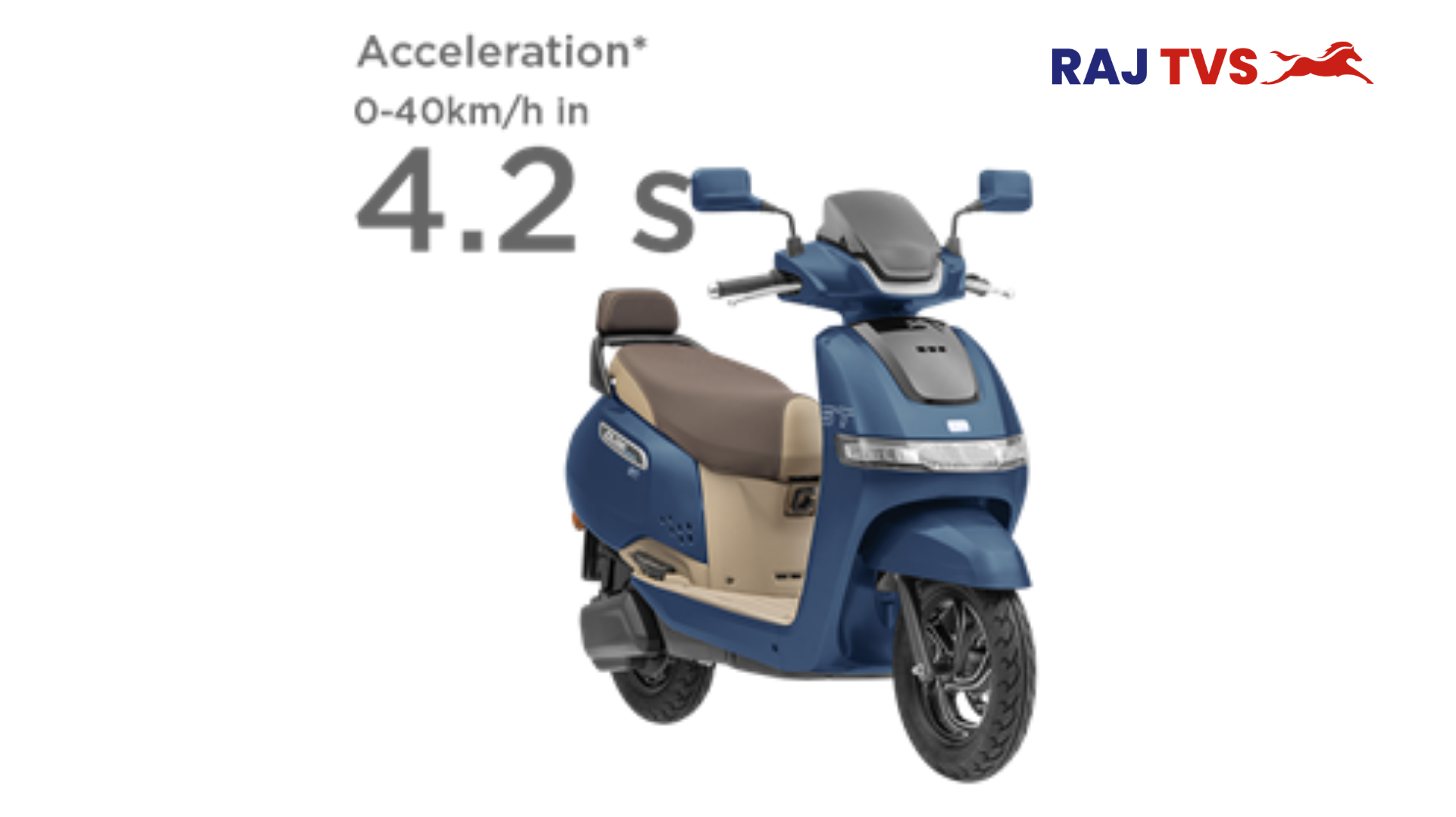 Acceleration
