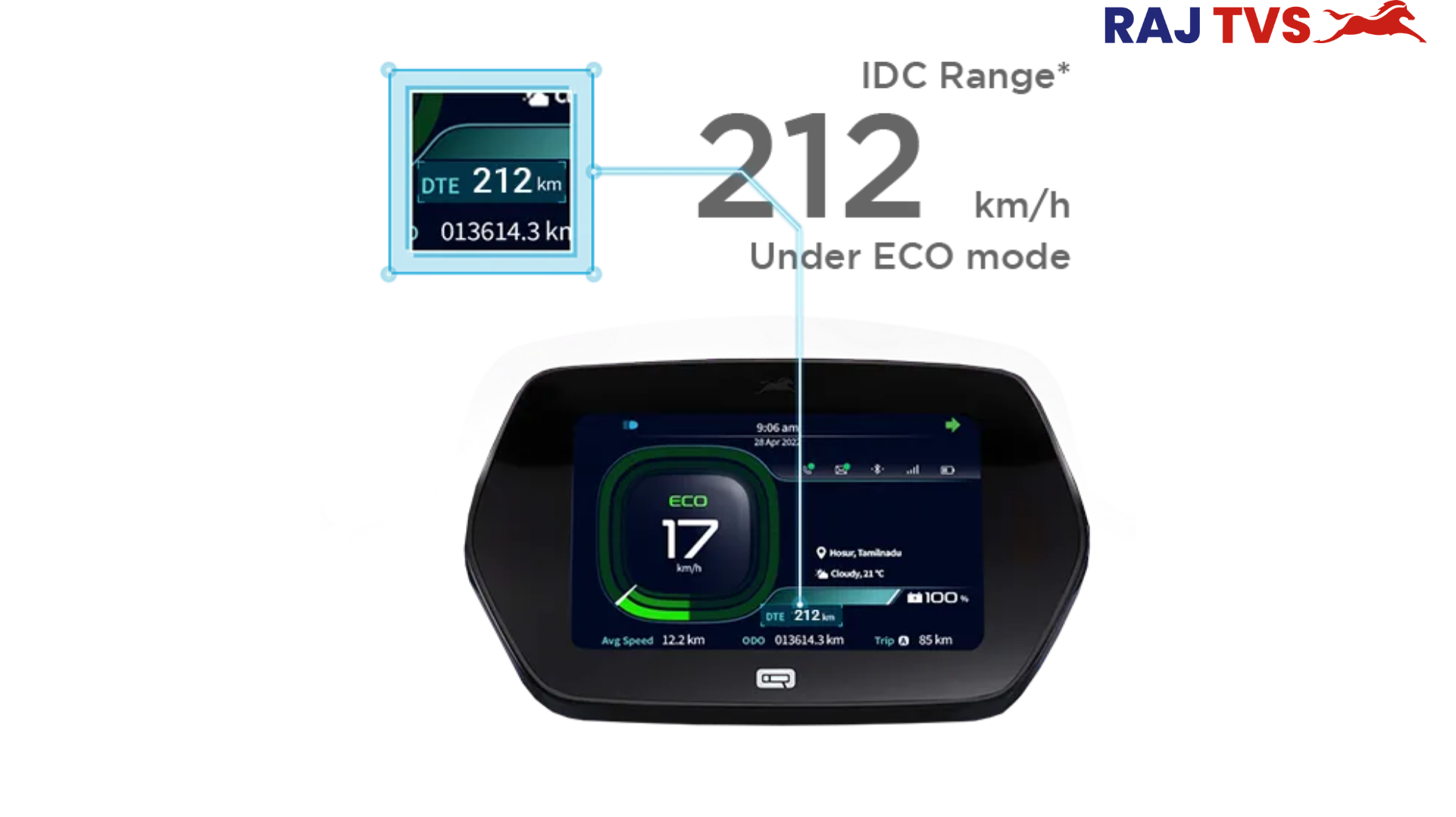 212 km Range