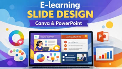 E-learning Slide Design in Canva/PowerPoint
