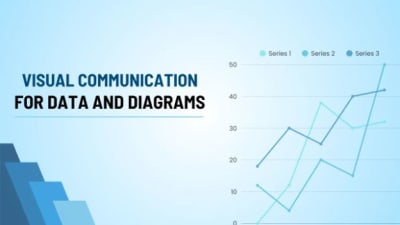 Visual Communication for Data and Diagrams