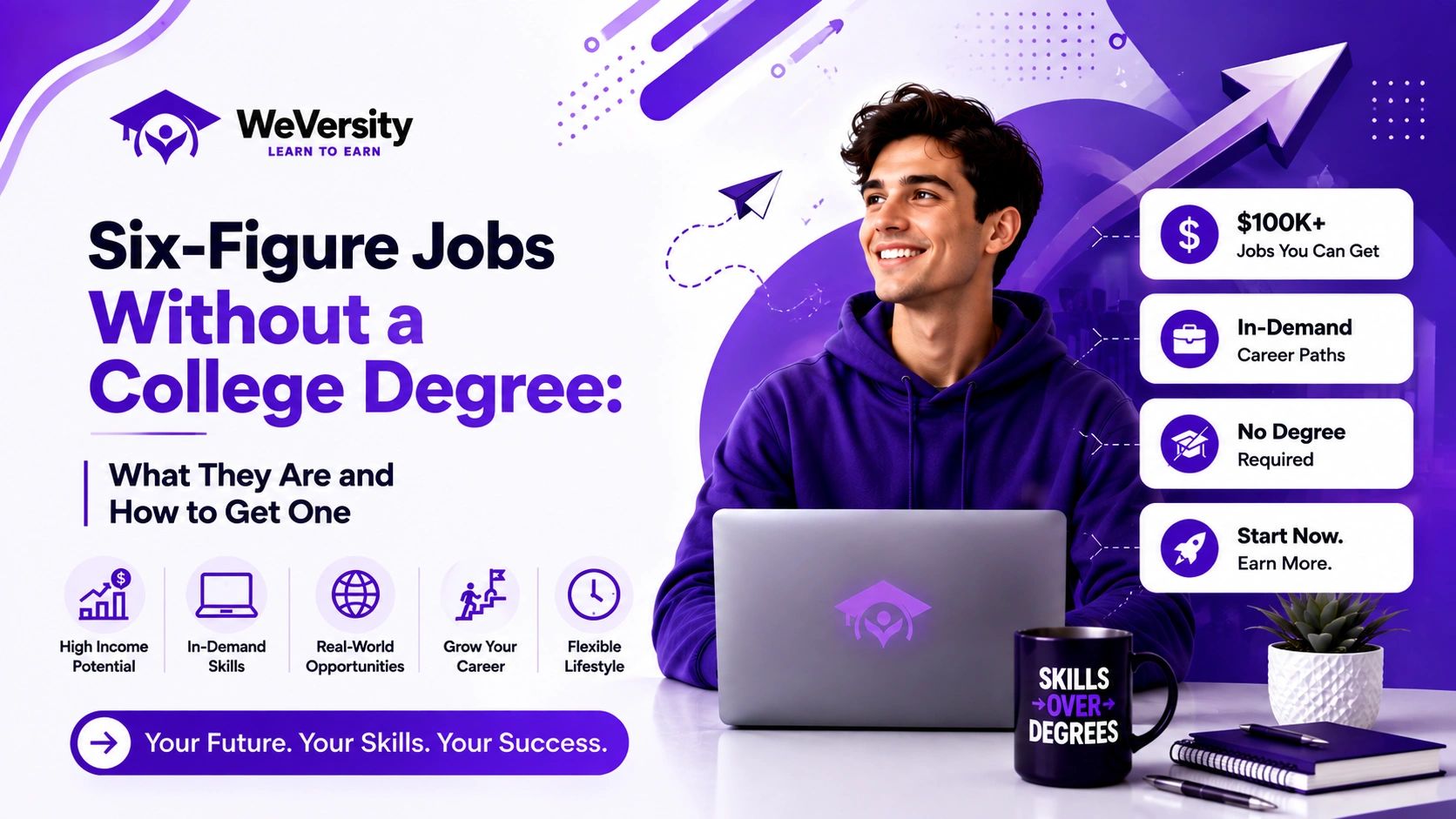 Six-Figure Jobs Without a College Degree: What They Are and How to Get One