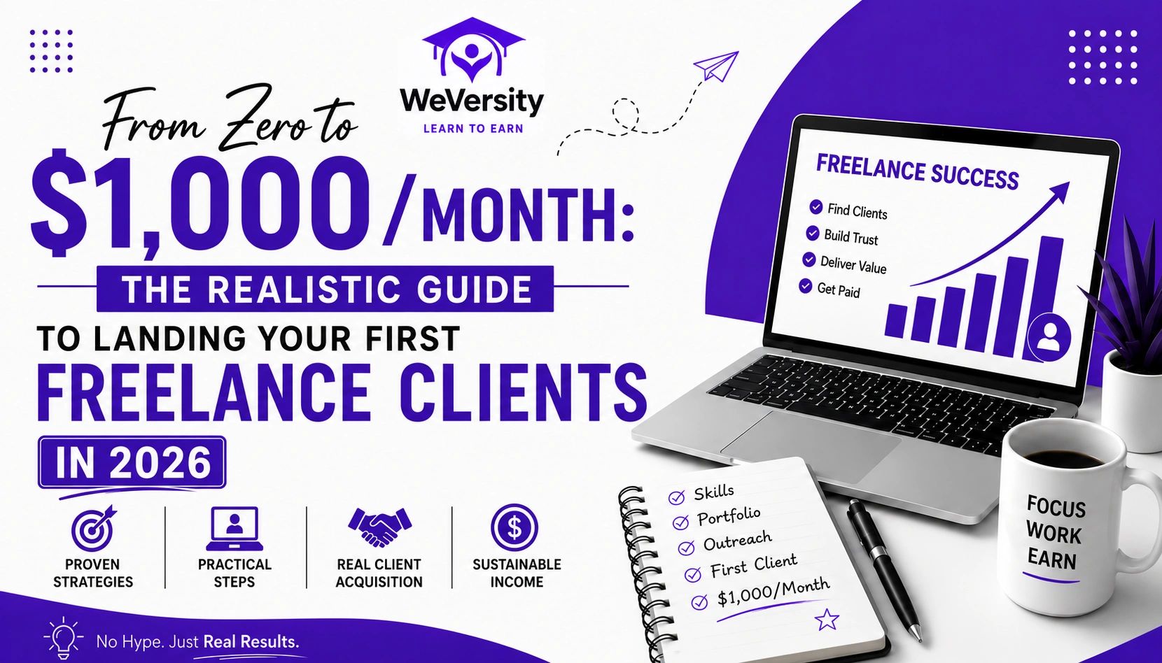 From Zero to $1,000/Month: The Realistic Guide to Landing Your First Freelance Clients in 2026