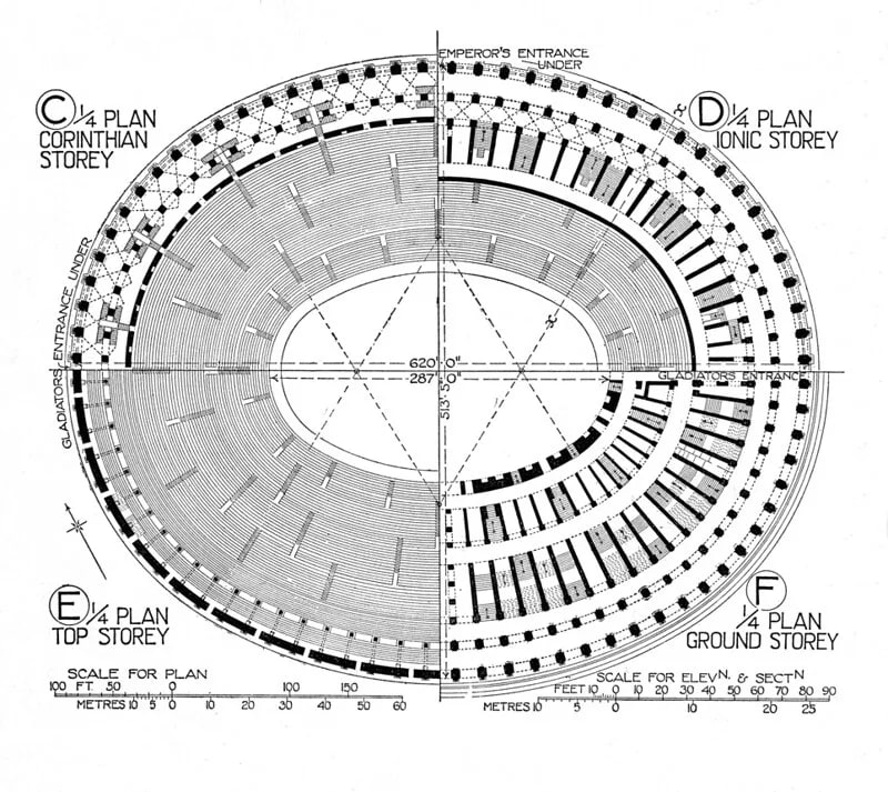 Architectural plan of an ancient amphitheater, showing different storeys labeled as Corinthian, Ionic, and Top Storey, with entrances for gladiators and the emperor.