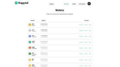 Screenshot of Bubble.io project Cryptocurrency Platform Bubble - 1