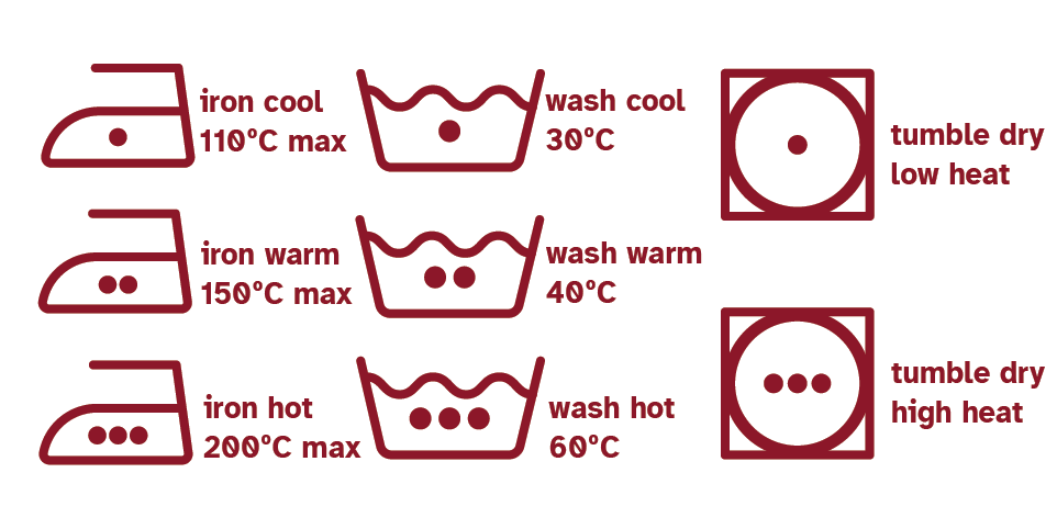 Symbols with dots