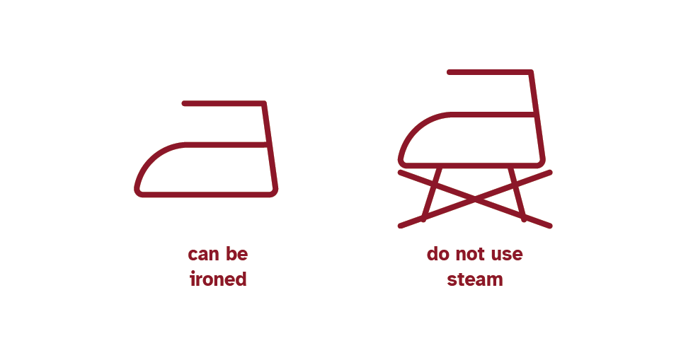 Ironing symbols