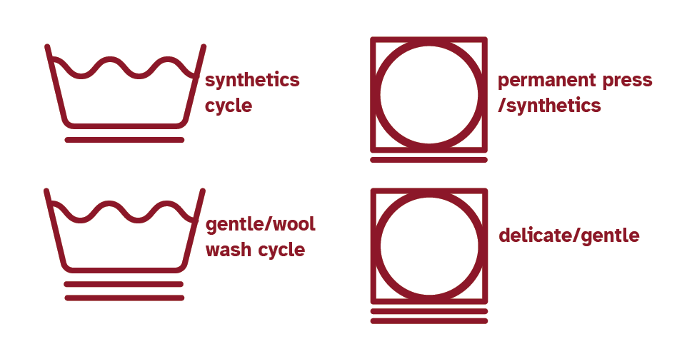 Symbols with lines