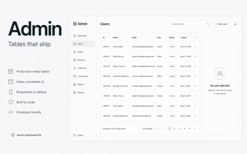 Admin Panel Kit