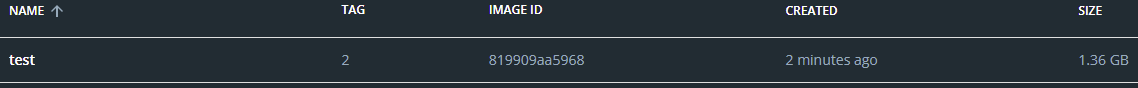 initial image size