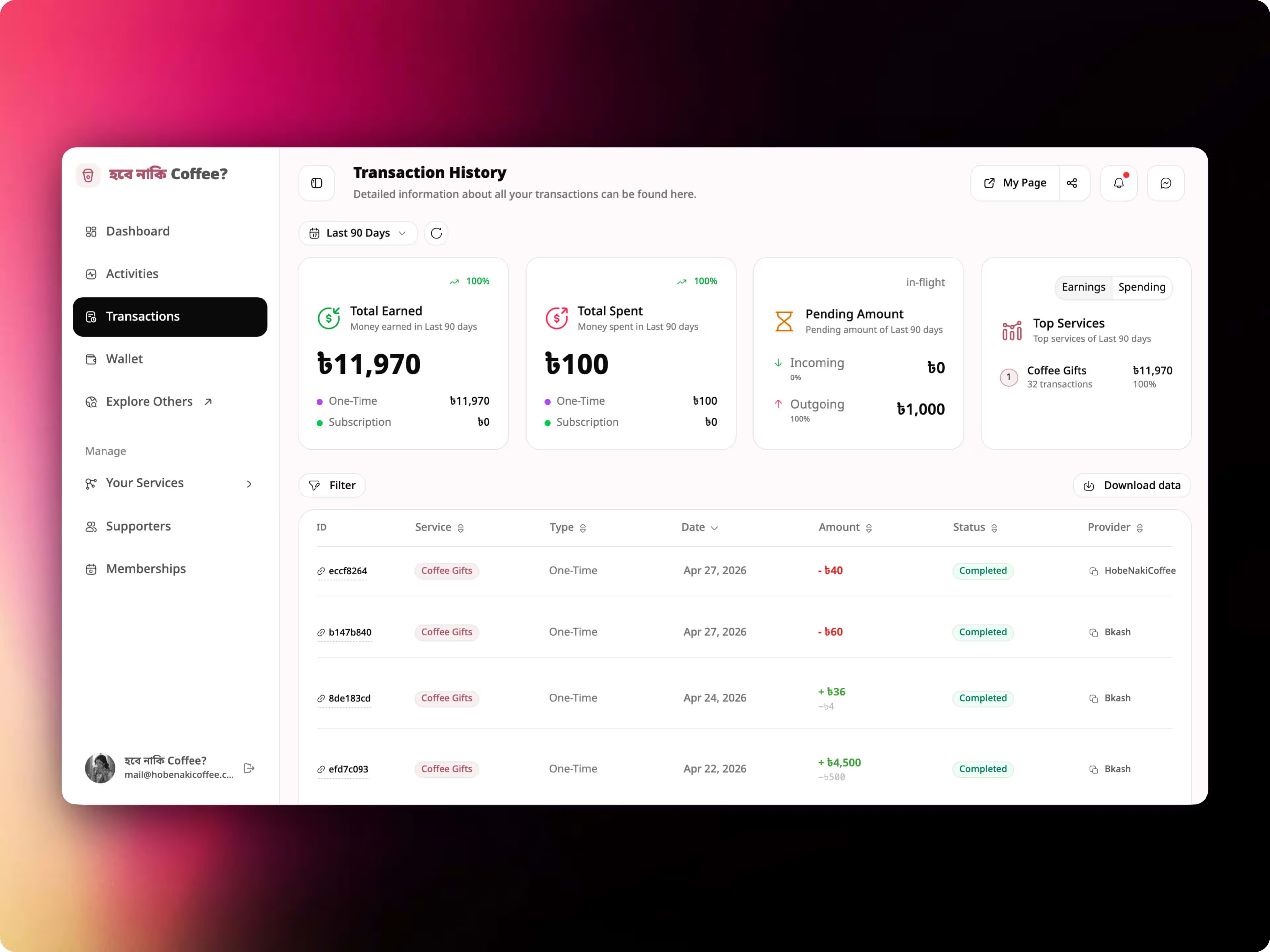 হবে নাকি Coffee? — Creator Monetization Platform screenshot 3