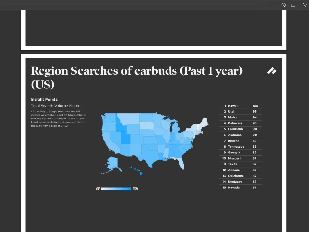 Sales Report Builder screenshot 4