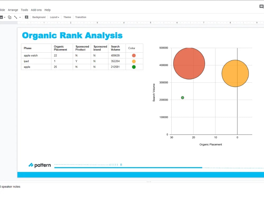 Sales Report Builder screenshot 5