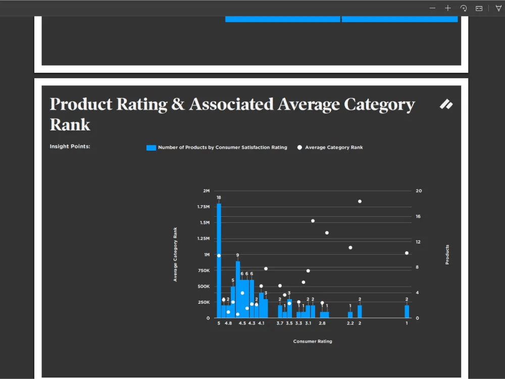 Sales Report Builder screenshot 6