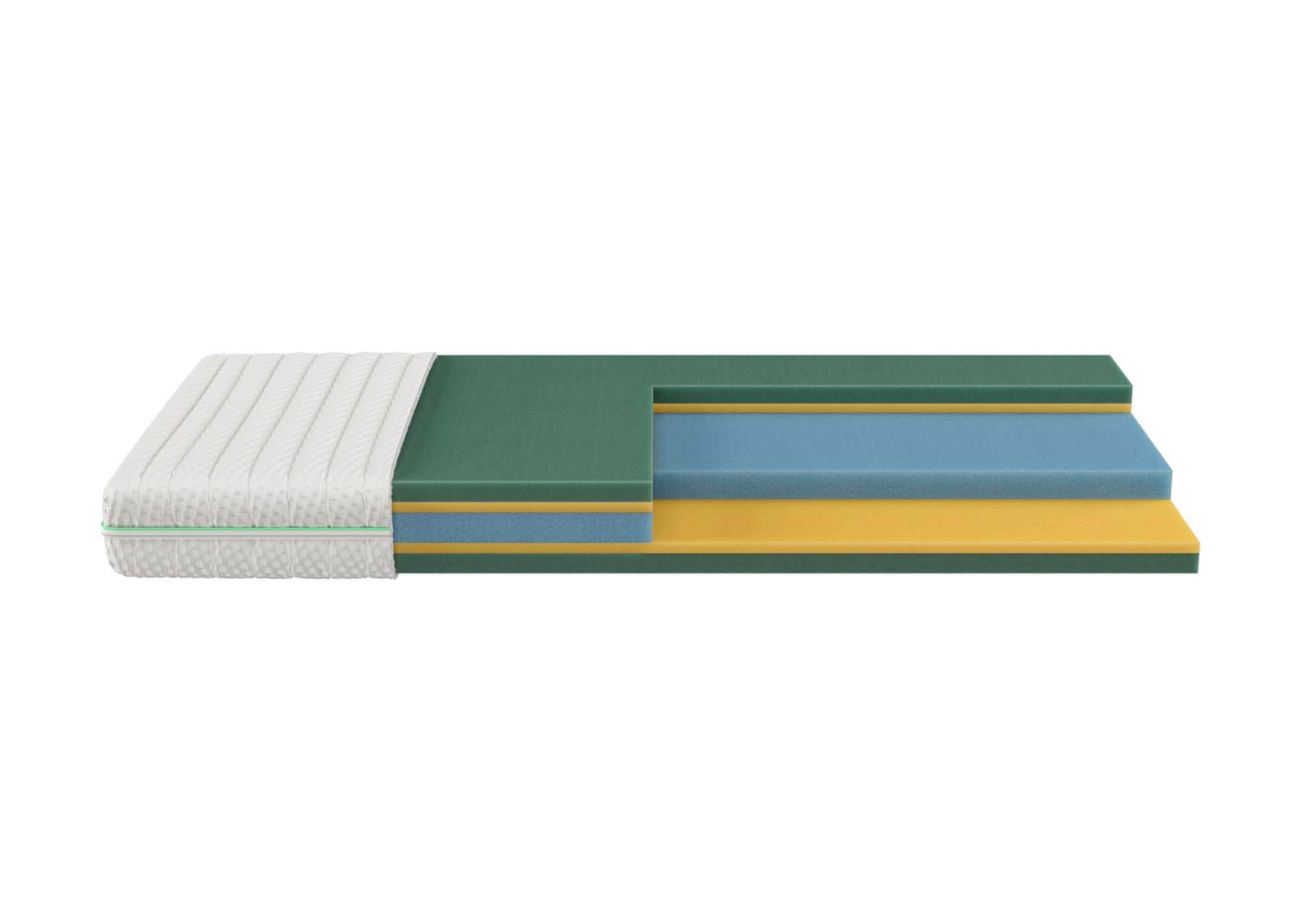 matelas_isabell_dream