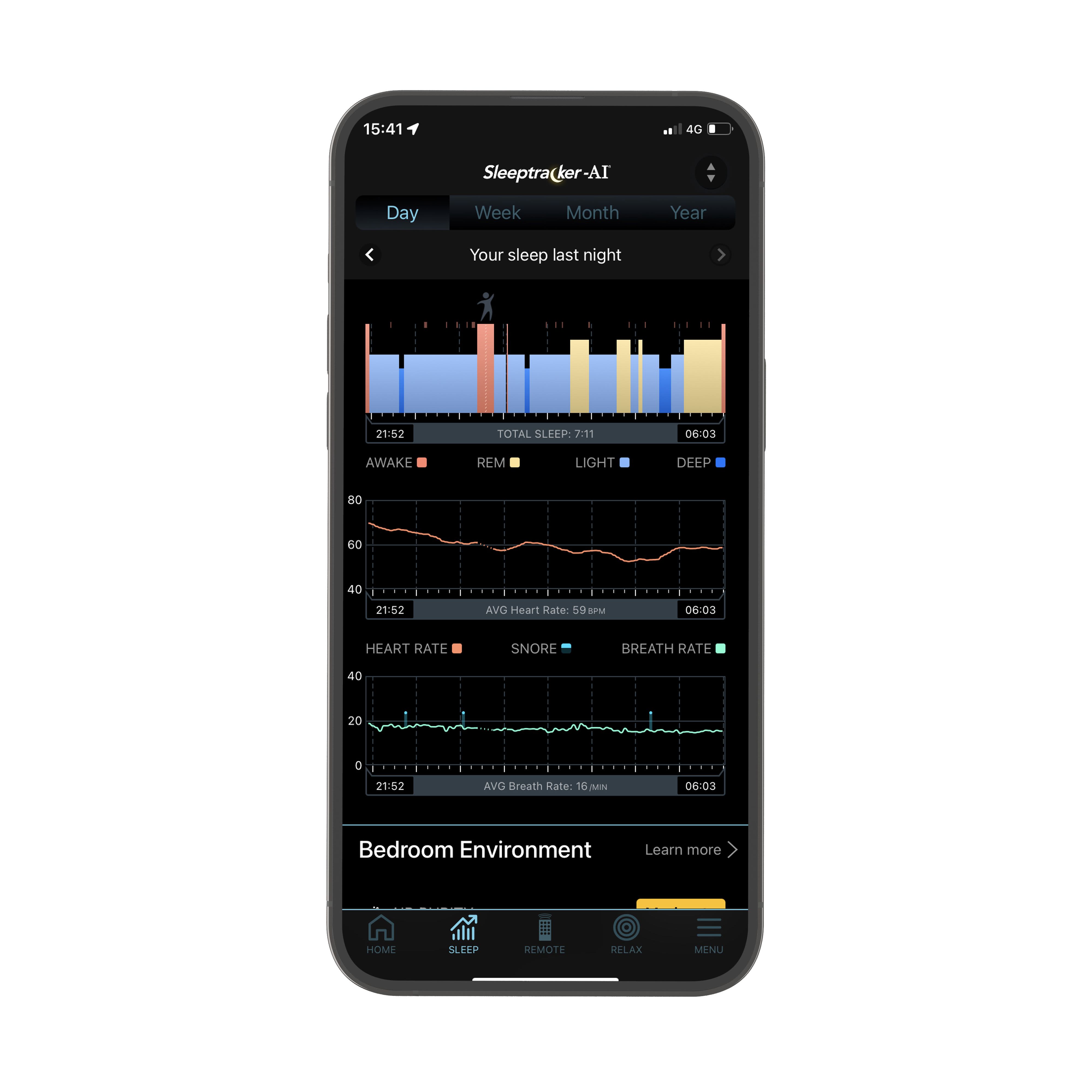 Der Tempur Einlegerahmen Ergo Smart Base zeigt eine Schlaf-Tracking-App mit Diagrammen für Schlafphasen, Herzfrequenz und Schnarchdaten auf Ihrem Smartphone an. Der Tempur Einlegerahmen Ergo Smart Base zeigt eine Schlaf-Tracking-App mit Diagrammen für Schlafphasen, Herzfrequenz und Schnarchdaten auf Ihrem Smartphone an.