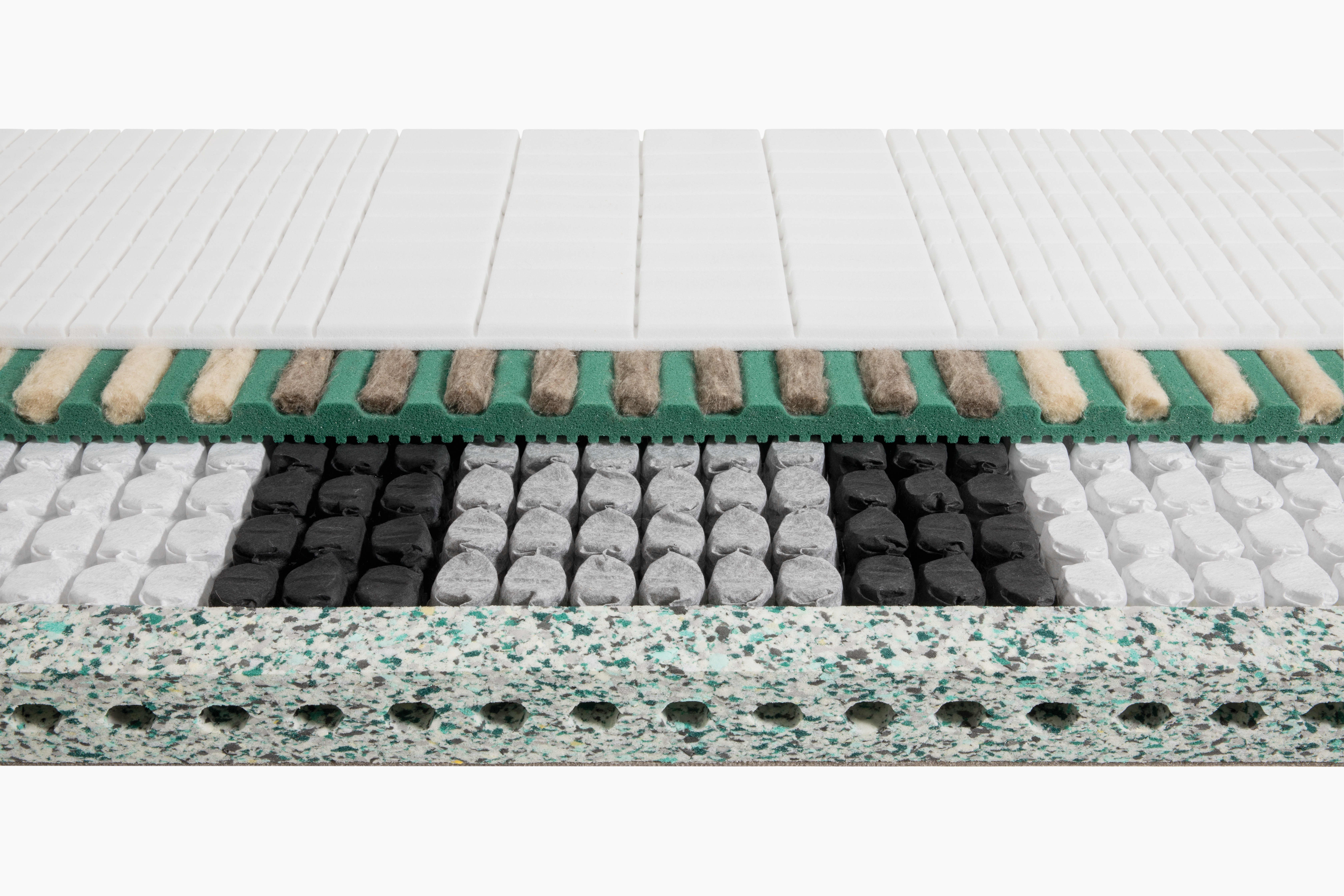 Querschnitt der Riposa Matratze Circle Sleep reVive mit bunten Schichten aus Schaumstoff, Federn und verschiedenen Materialien mit unterschiedlichen Texturen. Querschnitt der Riposa Matratze Circle Sleep reVive mit bunten Schichten aus Schaumstoff, Federn und verschiedenen Materialien mit unterschiedlichen Texturen.
