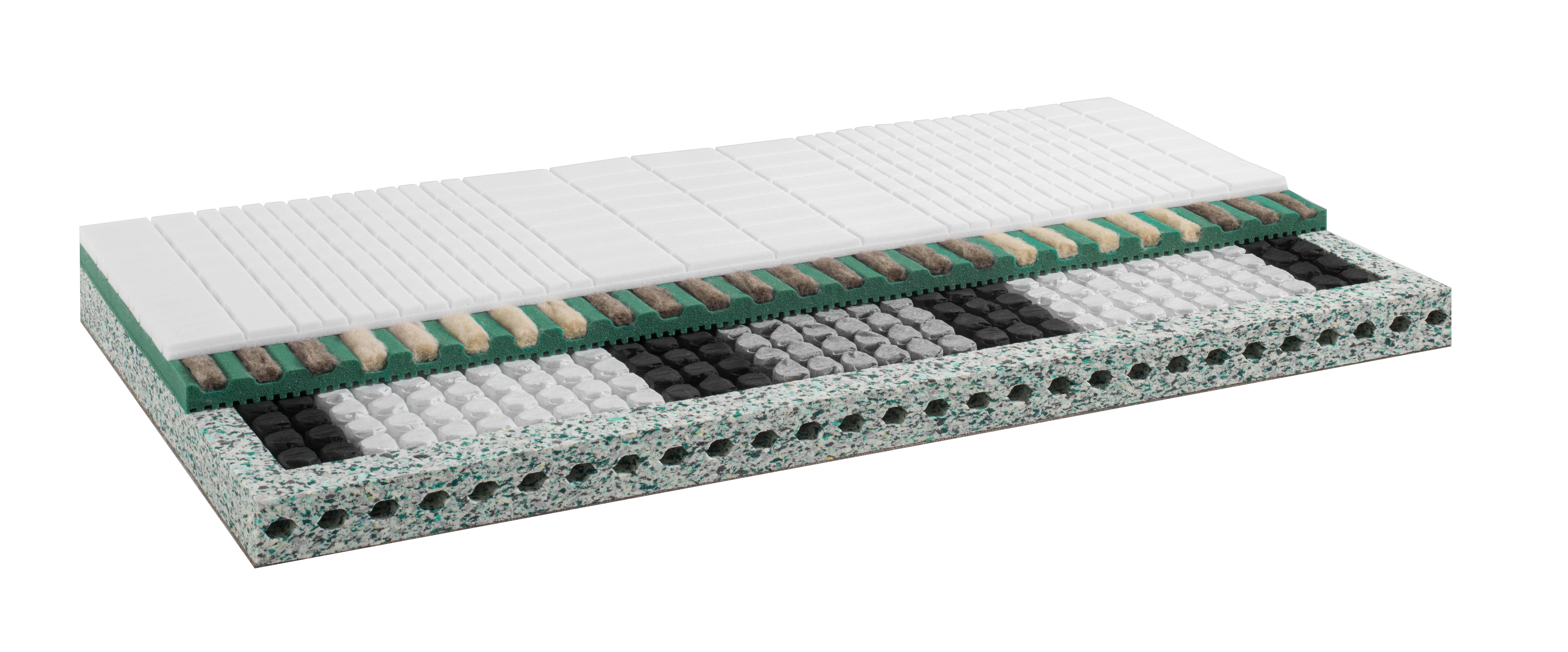 Querschnitt der Riposa Matratze Circle Sleep reVive mit Darstellung der Schaumschichten, Federn und Innenmaterialien. Querschnitt der Riposa Matratze Circle Sleep reVive mit Darstellung der Schaumschichten, Federn und Innenmaterialien.