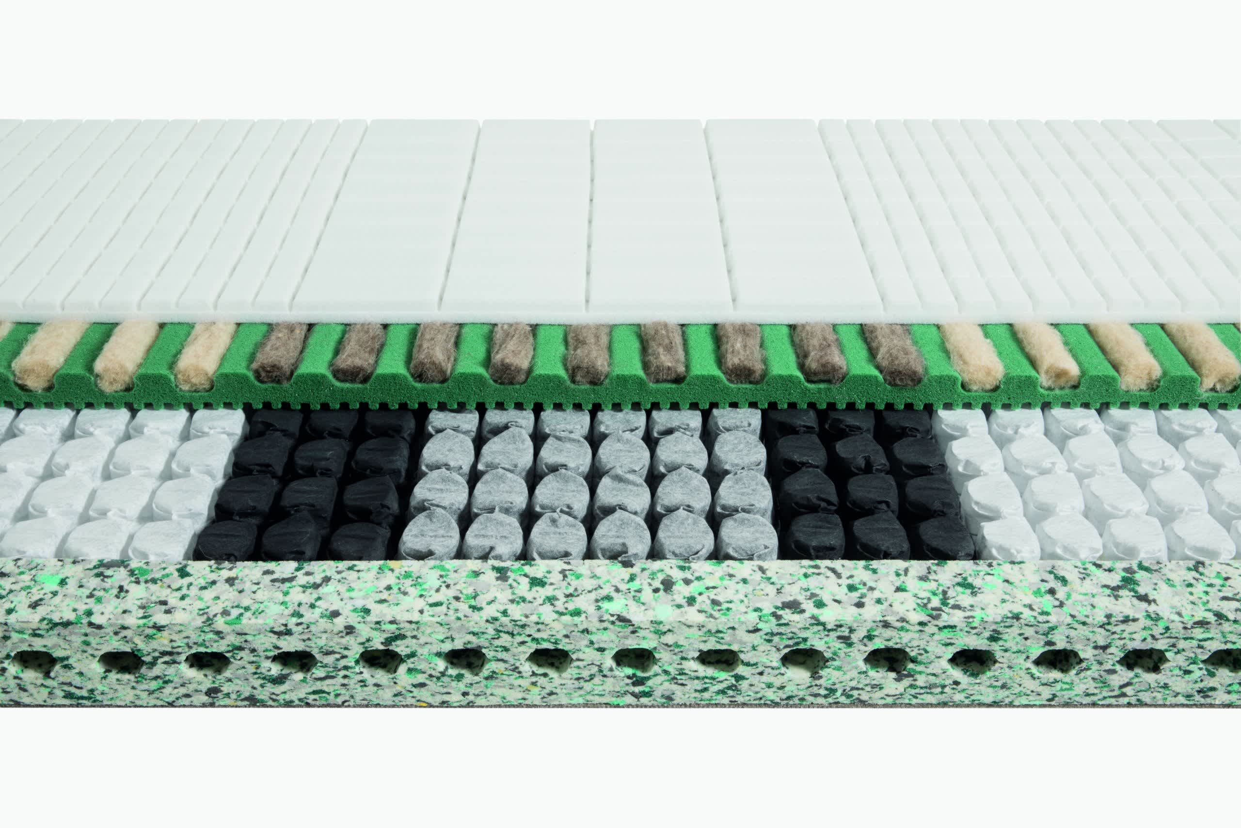 Querschnitt der Riposa Matratze Circle Sleep reVive mit bunten Schichten aus Schaumstoff, Federn und verschiedenen Materialien mit unterschiedlichen Texturen. Querschnitt der Riposa Matratze Circle Sleep reVive mit bunten Schichten aus Schaumstoff, Federn und verschiedenen Materialien mit unterschiedlichen Texturen.