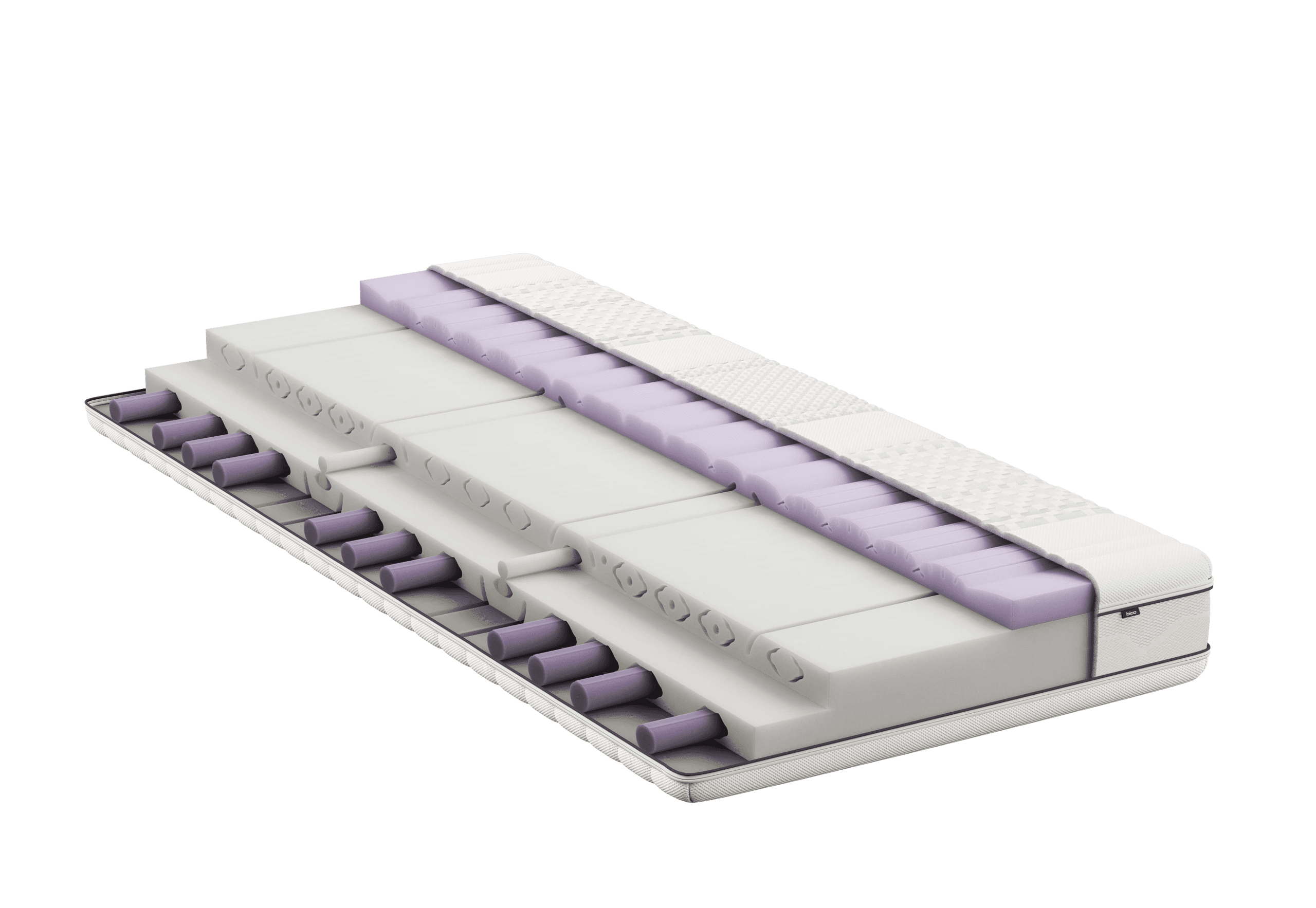 01-bico-matratze-bodypro