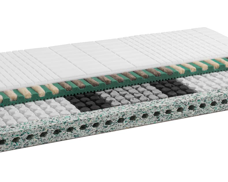 Querschnitt der Riposa Matratze Circle Sleep reVive mit Darstellung der Schaumschichten, Federn und Innenmaterialien.