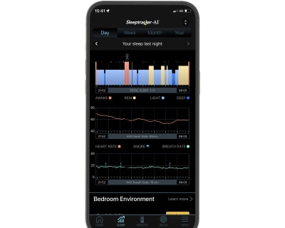 L&#39;insert Tempur Ergo Smart Base affiche une application de suivi du sommeil avec des diagrammes des phases de sommeil, de la fréquence cardiaque et des données de ronflement sur votre smartphone.