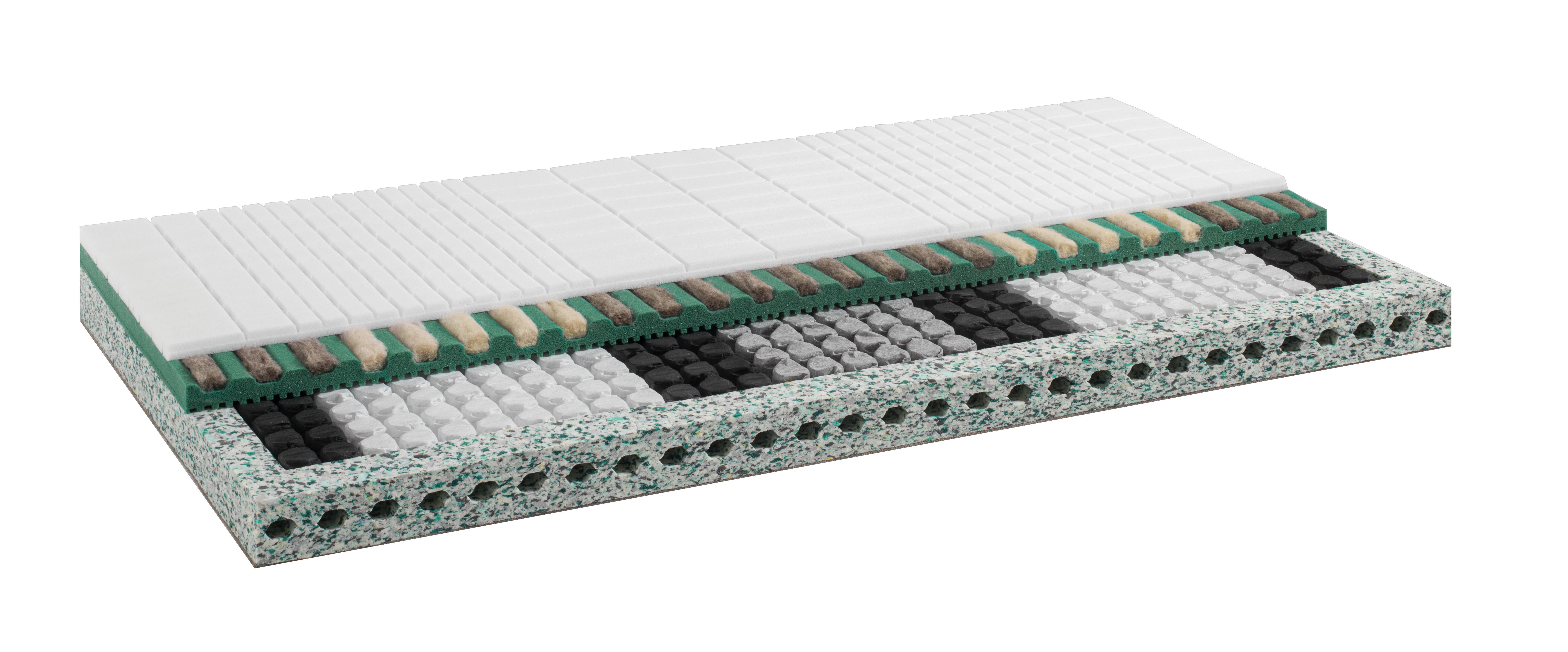 Querschnitt der Riposa Matratze Circle Sleep reVive mit Darstellung der Schaumschichten, Federn und Innenmaterialien. Querschnitt der Riposa Matratze Circle Sleep reVive mit Darstellung der Schaumschichten, Federn und Innenmaterialien.