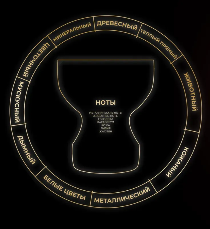 Deus - Perfume But Not Today (50g) - Flavors - Deus - common.image 2