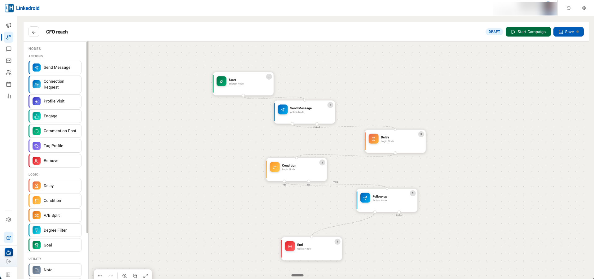 The flow builder canvas with the node palette